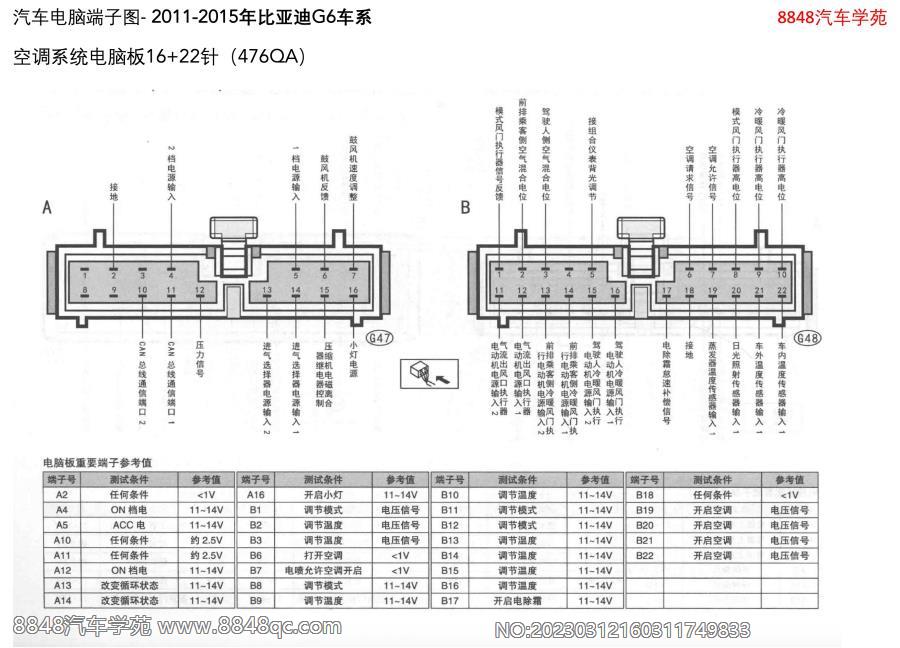 2011-2015年比亚迪G6车系-空调系统电脑板16 22针（476QA）